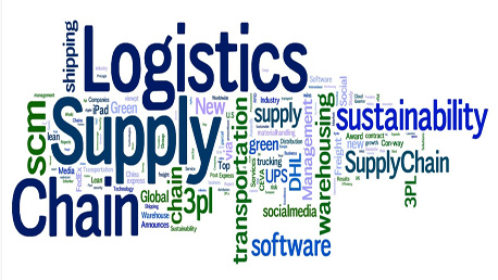 Master International Supply Chain Management Online